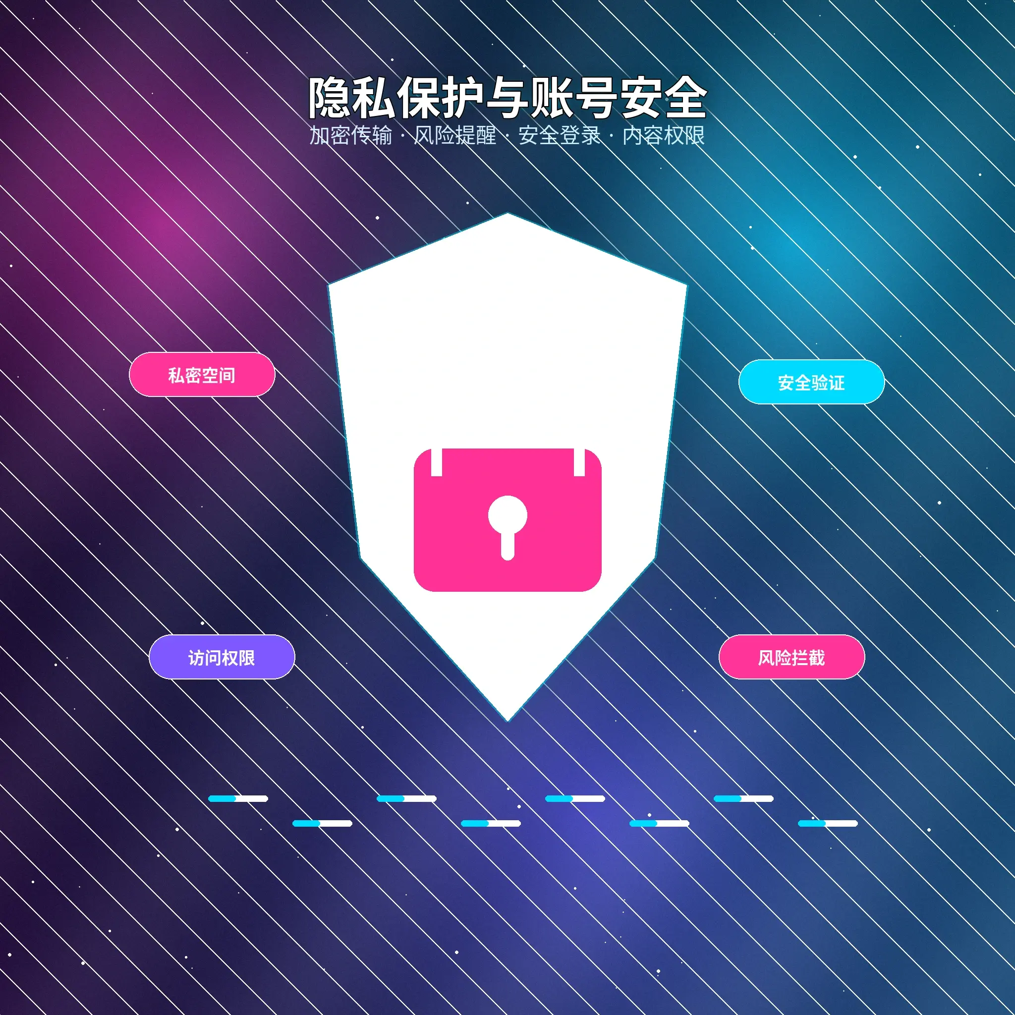 51爆料隐私保护说明